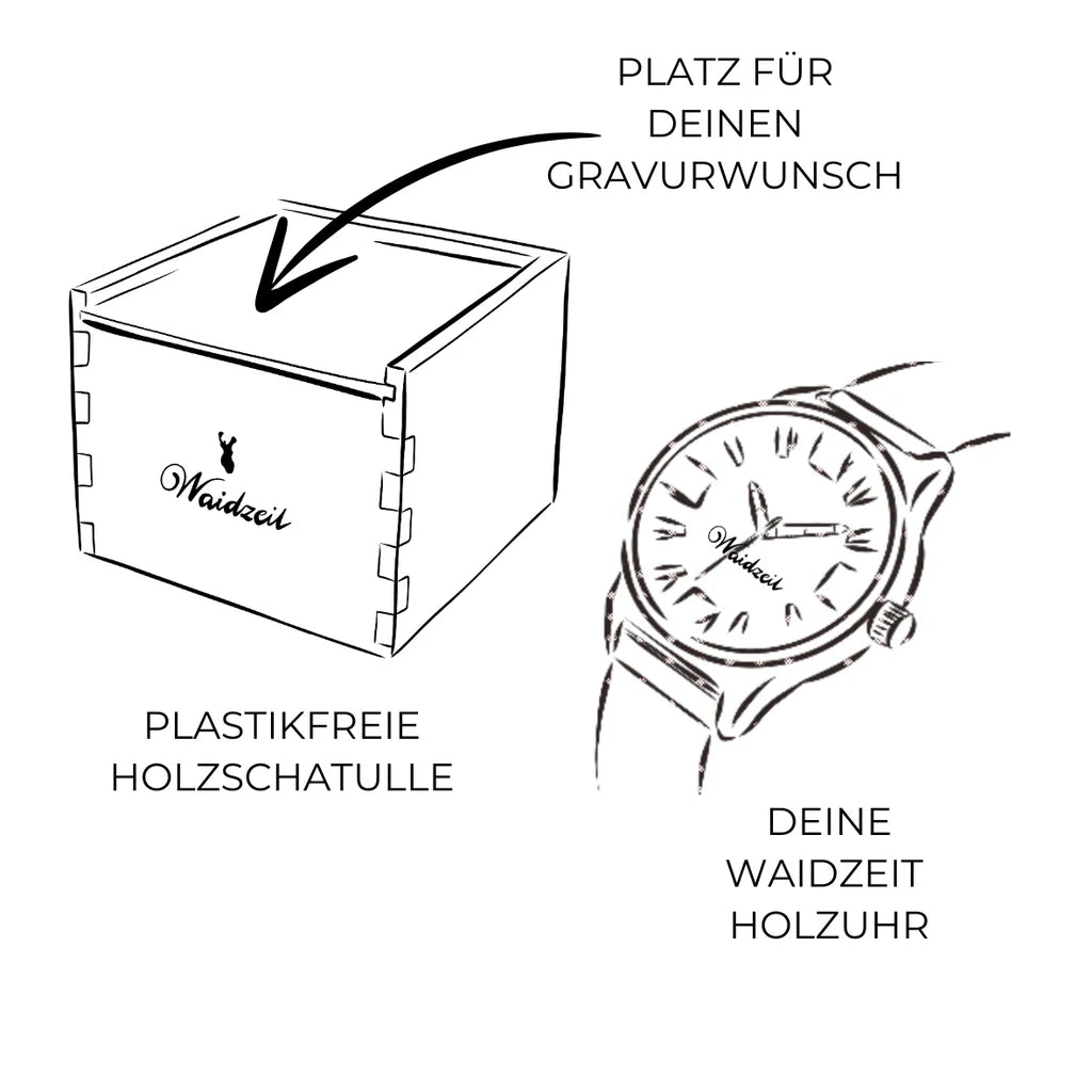 Waidzeit Armbanduhr Barrique Alpin mit Lodenarmband